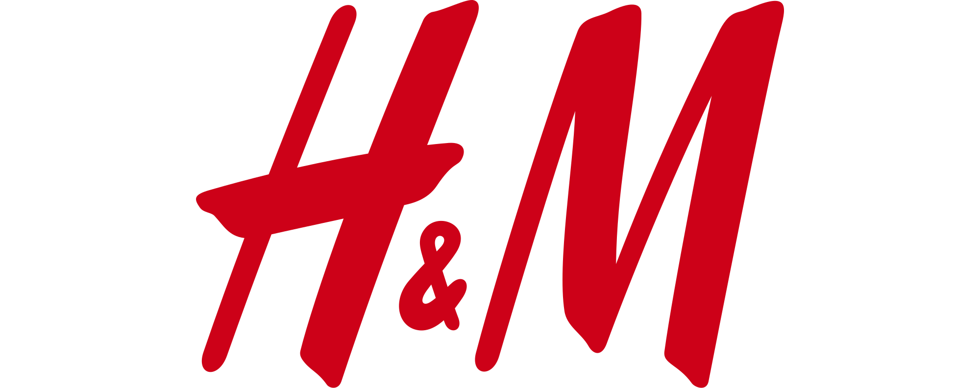 Hennes & Mauritz